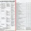 Folder do Passat (Alemanha) – 1978