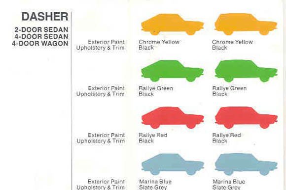 Tabela de cores VW Dasher