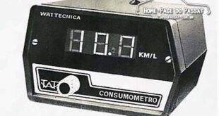 Consumômetro Wattecnica