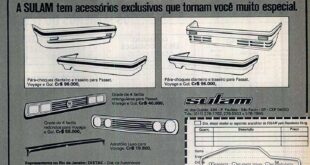 Acessórios Sulam 1983