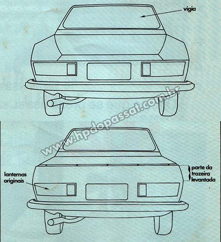 Detalhes da transformação - Figura 2